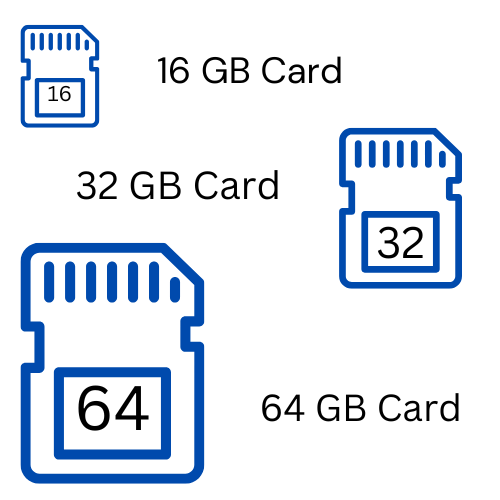 Momentra MemorySaver®